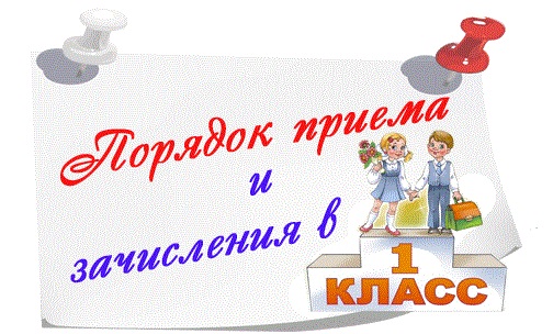 Порядок приема и зачисления в 1 класс. Порядок приема и зачисления в 1 класс..
